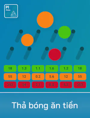 Thả Bóng Ăn Tiền